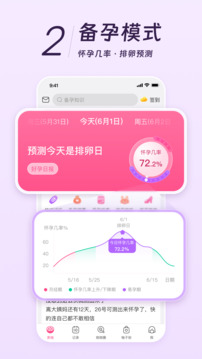 成长蘑菇9·1 V83.91.53 官方最新版 1