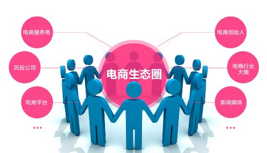 建网站都需要注意哪些方面呢？