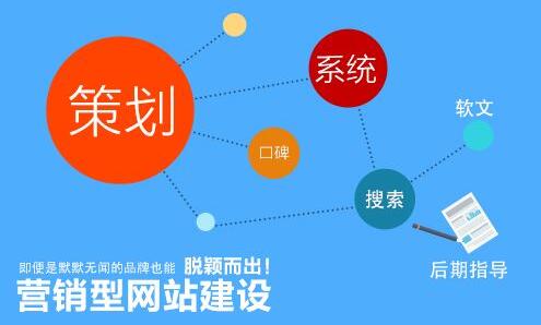 如何寻找和选择网站制作公司？