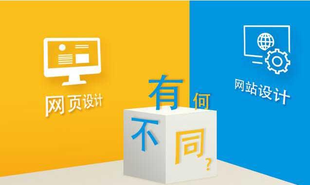 网页设计中网站导航的设计思路